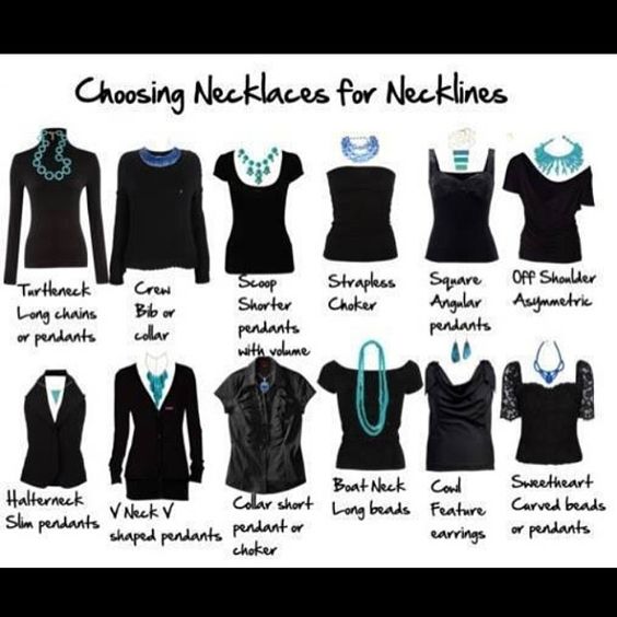 How to Choose the Best Necklace for Every Neckline - YOUR TRUE SELF BLOG